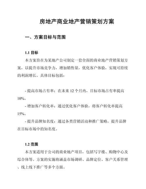 房地产自媒体短视频推广_小城市房地产需要做推广活动吗_房产营销自媒体策略