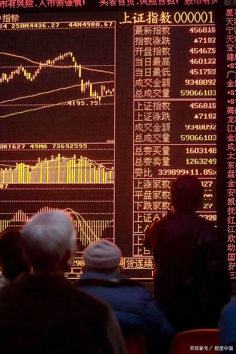 沪股通和北上资金是一样的吗_陆股通 北上资金 资本市场互联互通