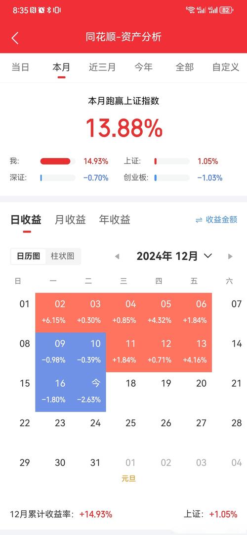 和讯股票频道APP有啥亮点？资金流、研报，3分钟掌握投资先机