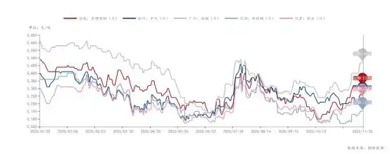 山东钢铁淡季逆市大涨，这股能追吗？关键看这几点