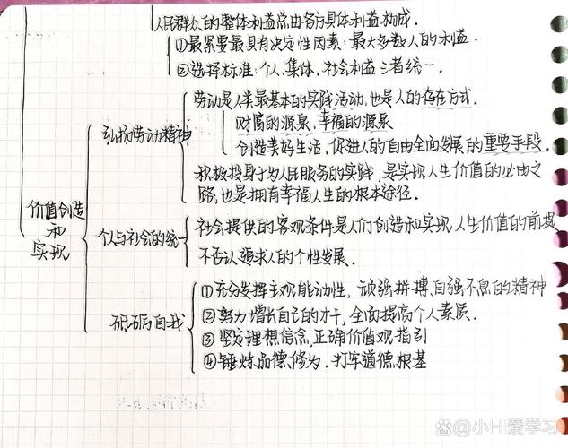 <strong>人生价值怎么实现？三个关键条件帮你找准方向，不负时代与青春</strong>