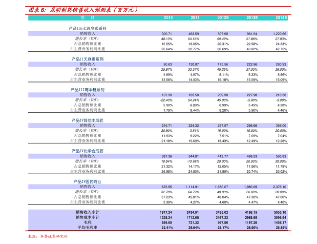 2022年春节股票休市安排公布，几时开市看这里