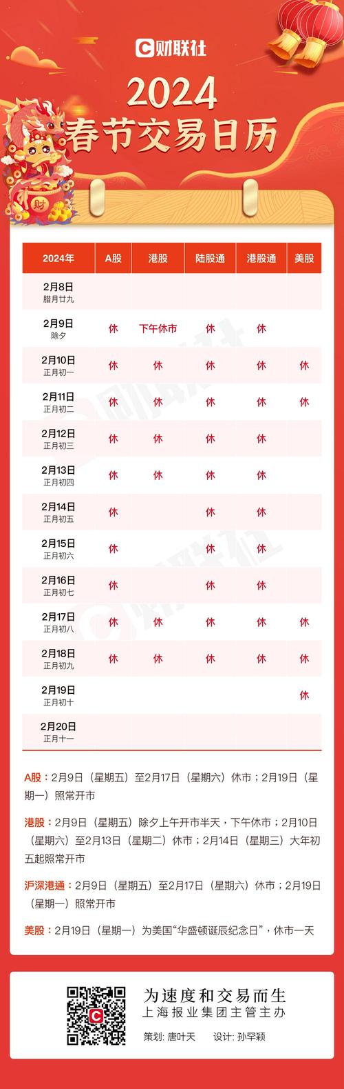 春节股票几时开市_2022年春节股市休市安排_2022年春节放假调休安排