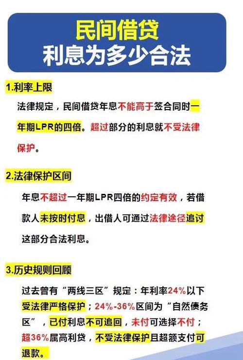 民间借贷利息一般是多高_会计分录怎么写才正确_民间借贷24%年利率受法律保护