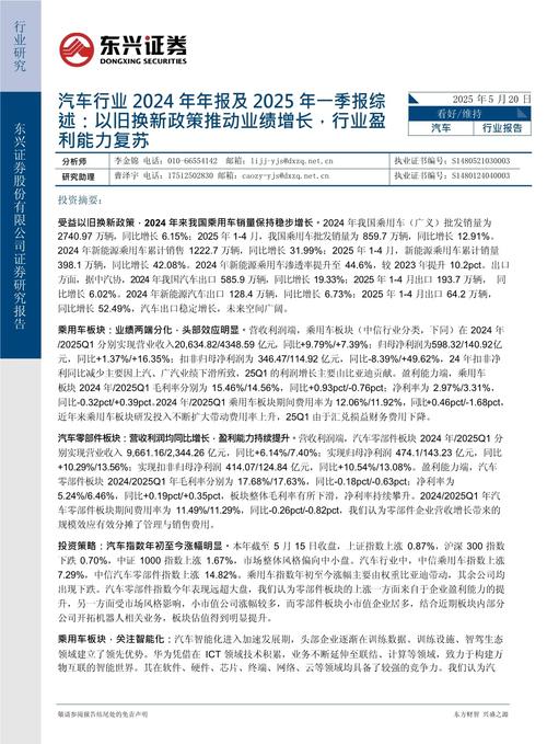 一周新三板行情及改革任务解读，还有年报精选企业介绍