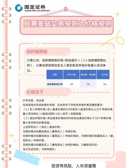 购买ST股票条件_怎样买st股票_开通ST股票权限