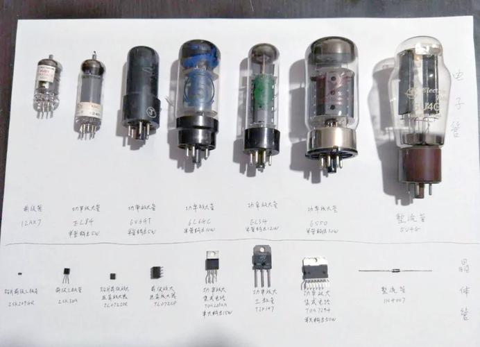万元电子管话放推荐：了解话放工作方式、电子管与晶体管含义等