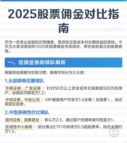 2025年想开低佣金证券账户？这些方法和优惠你得知道