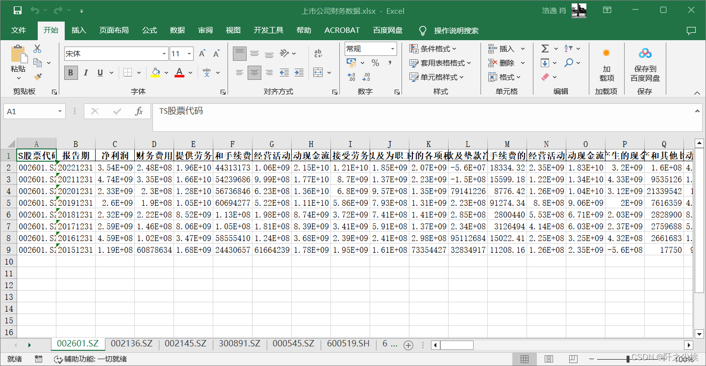 获取tushare财务数据_tushare财务指标下载_上市公司利润表哪里有