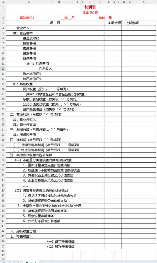 上市公司利润表哪里有_获取tushare财务数据_tushare财务指标下载