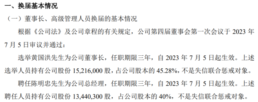 2023年汉龙科技管理层变动，谁在接管公司一目了然