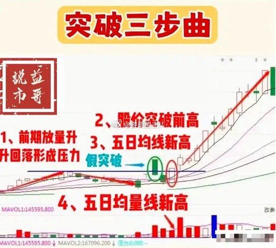 券商服务评估标准_券商股票_选择合适的证券公司