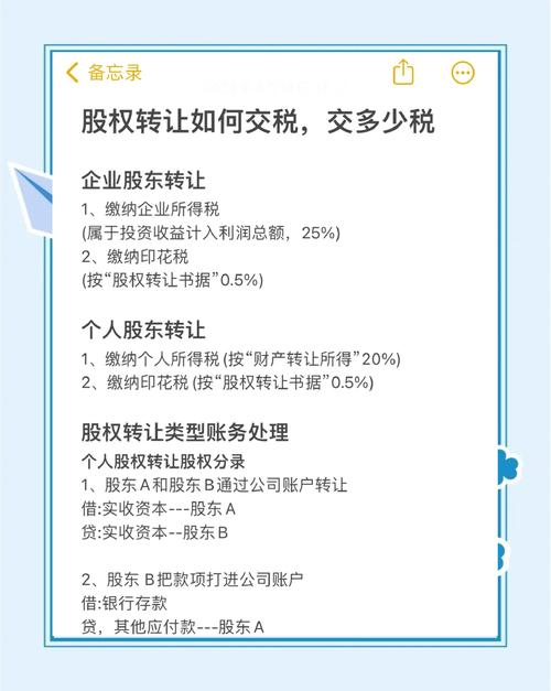 非货币性资产投资个人所得税政策_股息个税征收是什么意思_股权转让所得个人所得税