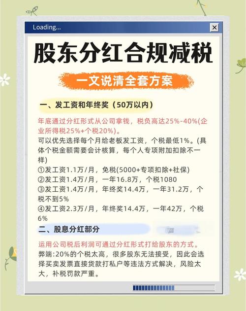 新三板股息红利个税政策_持股平台股息红利免税争议_股息个税征收是什么意思