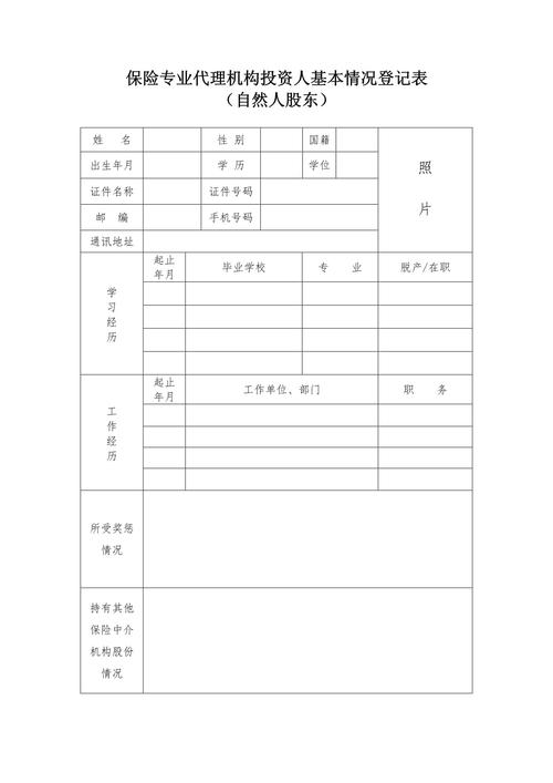保险代理人包括哪些主体？专业、兼业代理机构及个人都算