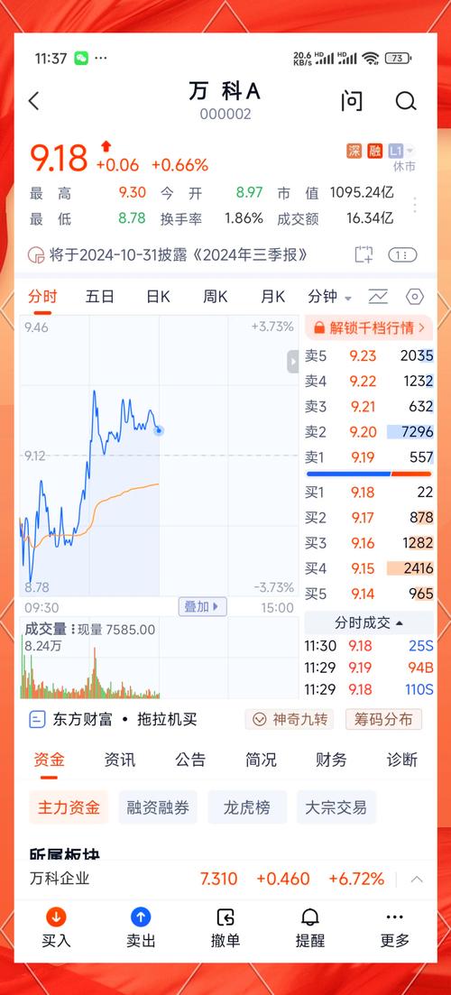 万科股票代码是多少_万科H股大涨_万科A涨停