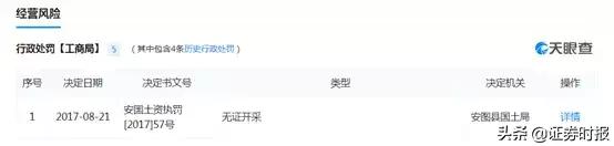 鼎益丰股价暴涨原因_鼎益丰股票_鼎益丰内部员工购股情况