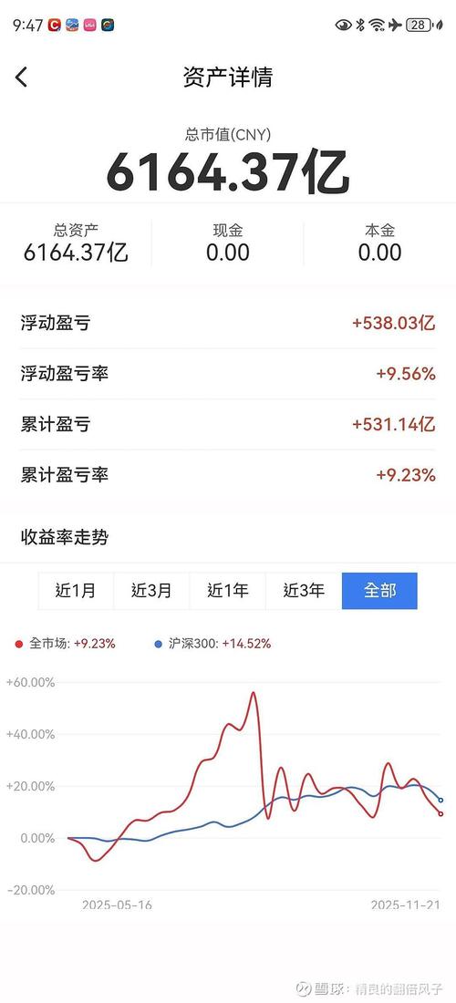 鼎益丰被监管点名后股价下跌，投资者却为何还想抄底？