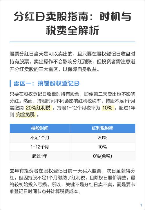 卖出股票怎么收税_股票卖出红利税是什么_股票什么时候卖最合适