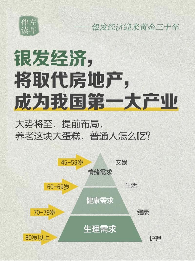 怎么才能赚钱_低门槛高潜力创业方向_2026年新质生产力赛道