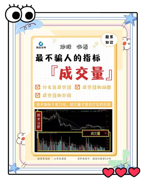 白马股与题材股对比_6124点后股市表现_股票下跌无量,上涨有量