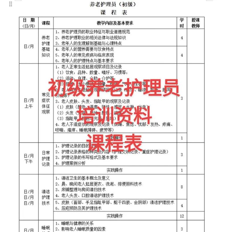 新任护士长培训计划_新上任护士长工作总结_护士长岗前培训内容