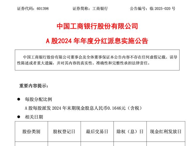 上市公司分红派息时间及金额限制，与股票年分红密切相关
