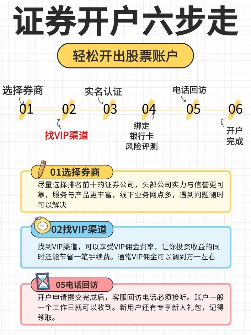 什么证券公司开户好_如何挑选证券公司_选择证券公司开户好