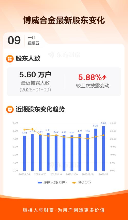 博威合金股票停牌及重大资产重组进展情况披露