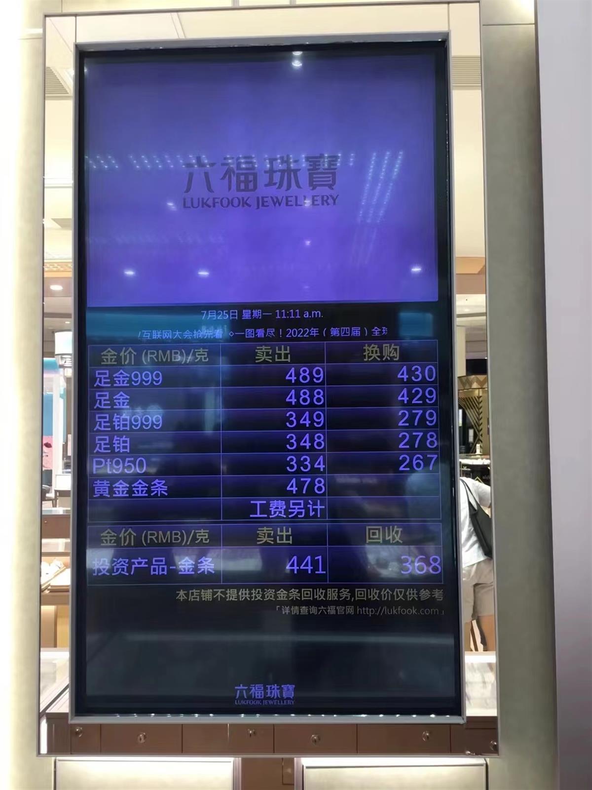 国际金价下跌，黄金制品销量涨，银行收紧业务，投资时机咋选？