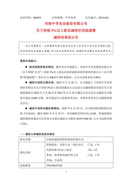 6月24日晚间多家公司并购重组及增减持相关公告汇总
