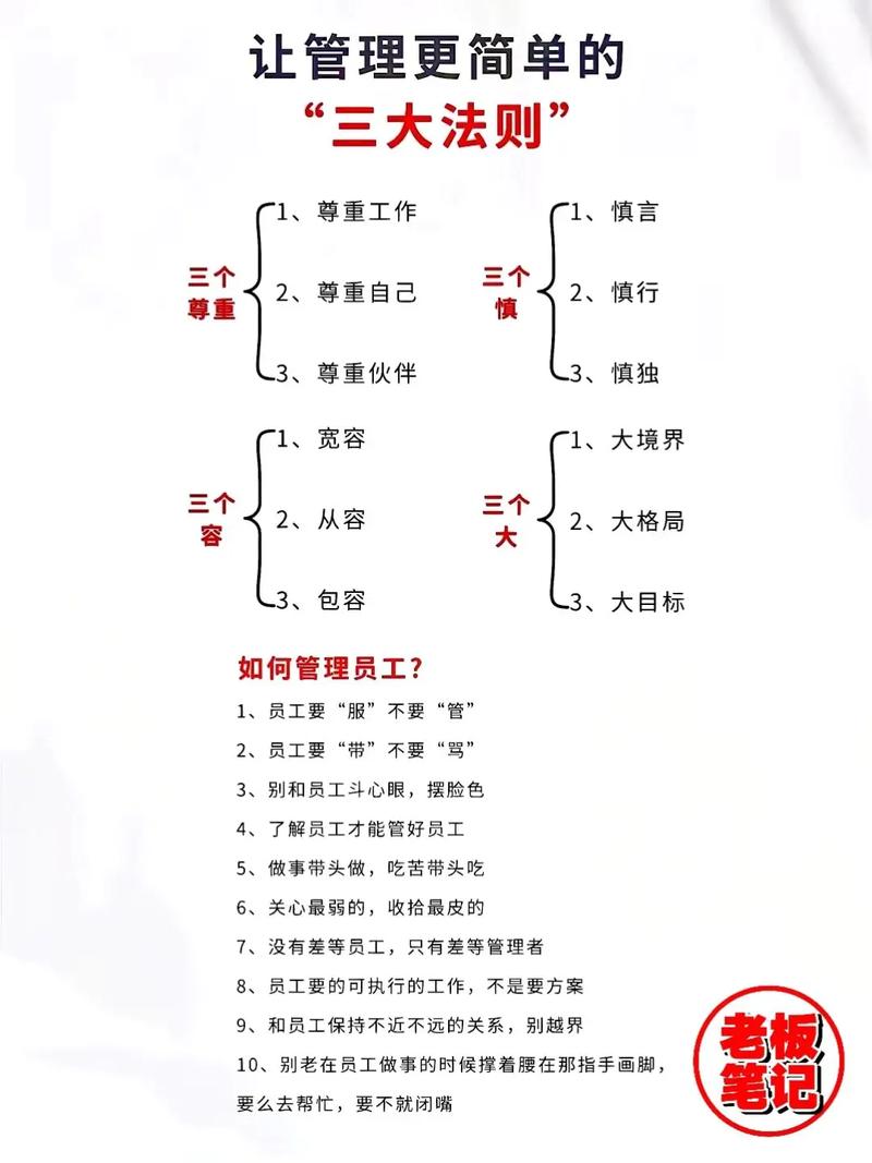 培训新店拓展激励模式_小老板的生意经 经营攻略版_创业团队小老板生存发展五字真经