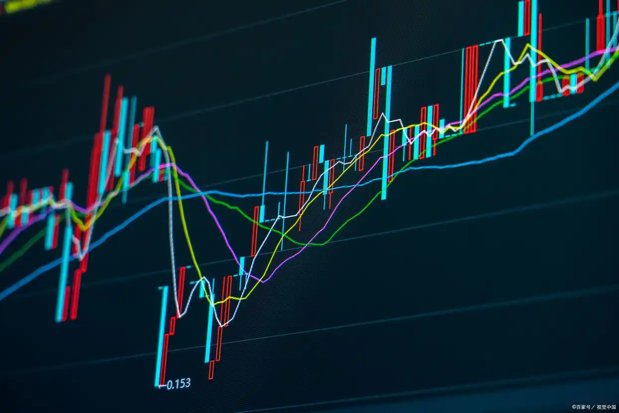 早餐店老板都能看懂的K线赚钱信号_K线看懂方法_怎么看股票涨跌几个点