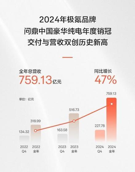 快克股份 雪球_快克智能精密焊接装联设备营收增长_快克智能2024年年报