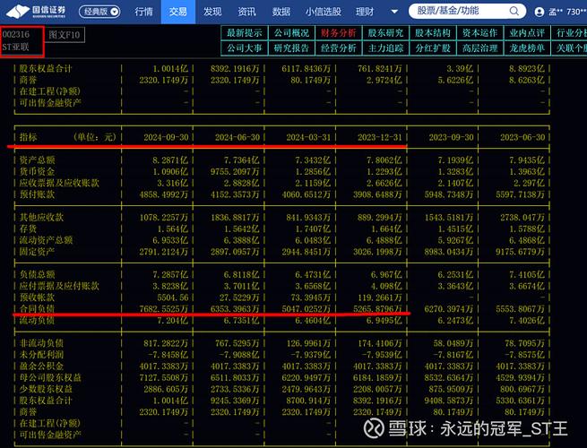 st御银数字货币研发_st御银摘帽_摘帽公告