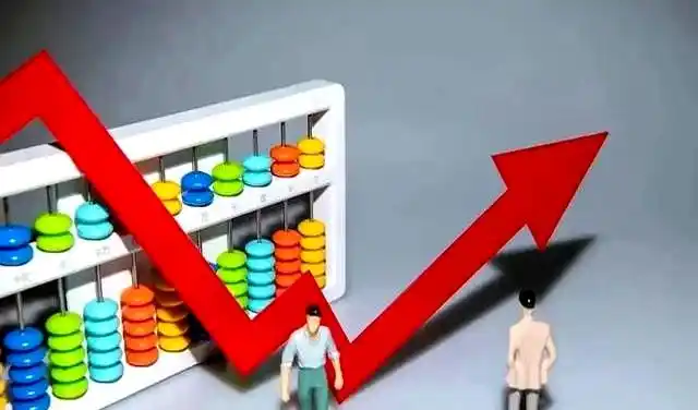 盈利能力分析指标_股市估值指标_怎么看股票涨跌几个点