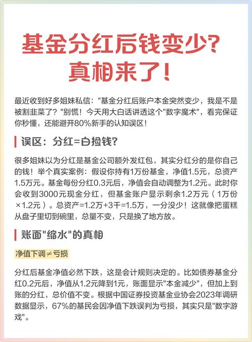 红利再投资与现金分红区别_基金分红方式选择_基金红利再投资的计算方法