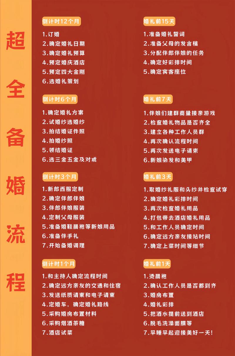 婚礼开支预算_想做婚庆公司,有意请进_婚礼筹备事项