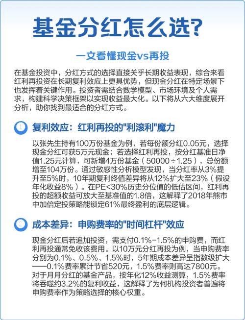 基金红利再投资的计算方法_基金分红计算方式_现金分红与红利再投资选择