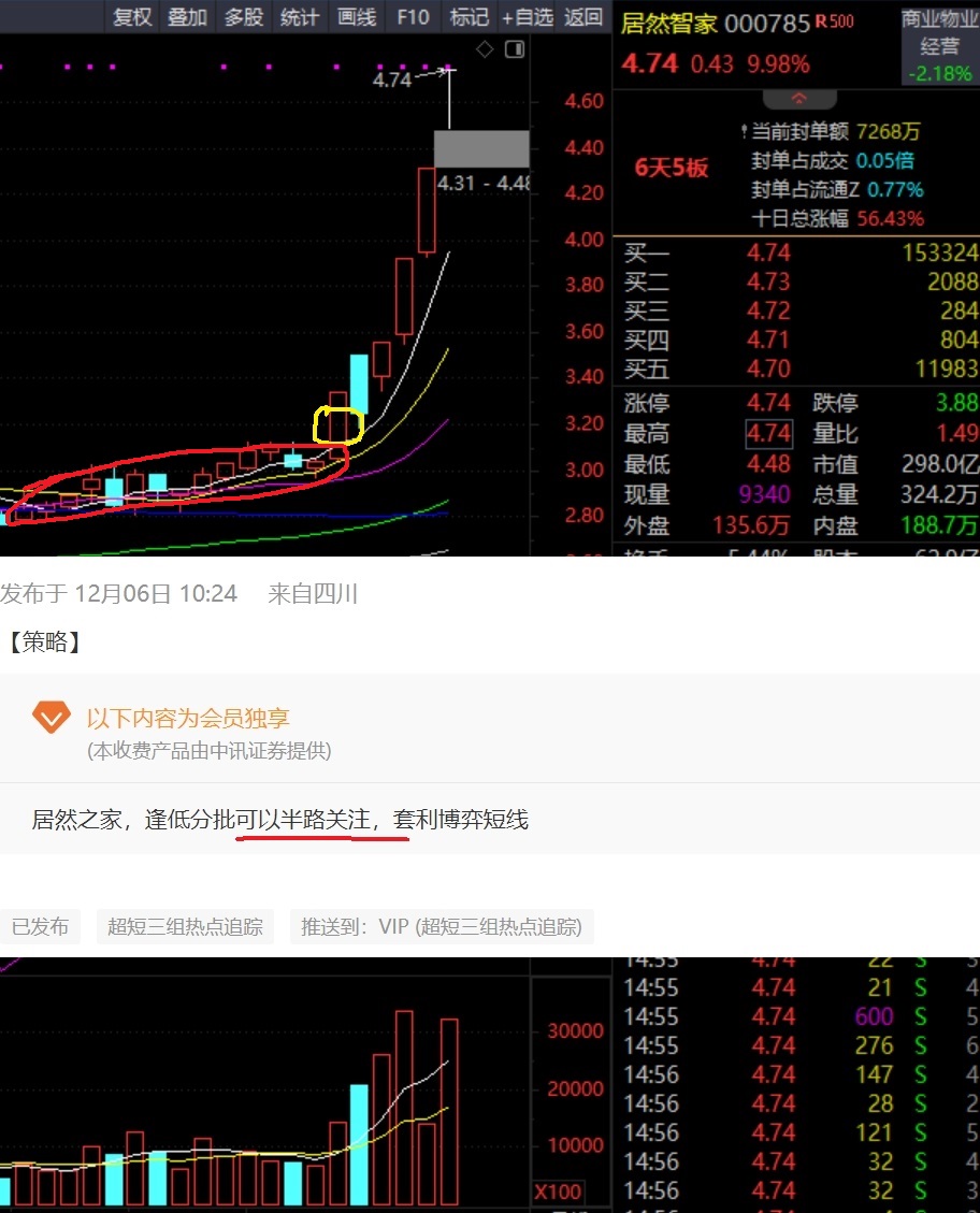 超短线交易技巧_超短线选股方法_股票短线卖出技巧