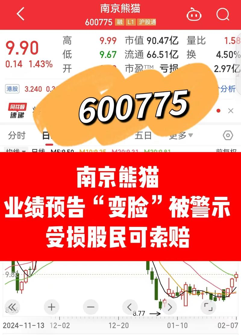 聚贤阁股票聊天室_上市公司年报分析_一季报业绩变脸识别