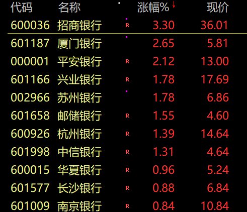 跟新能源有关的股票_宁德时代股价下跌原因_新能源赛道股集体回调