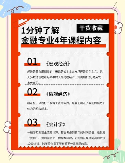 问导式四步法营销技巧_金融营销新思路资产配置客户心智_资产配置创新活动营销