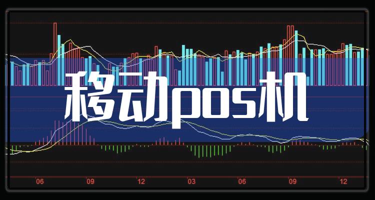 2023年移动pos机行业概念股票，含新国都、证通电子等