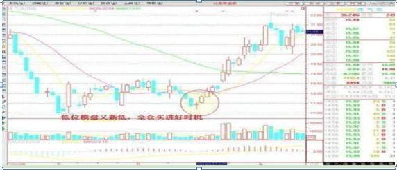 股票交易员怎么样_交易理念混乱_亏损接受心态