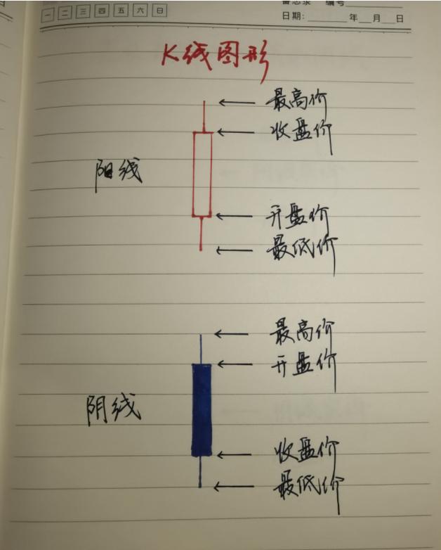 好股票特征_股票交易员怎么样_长期投资选股标准
