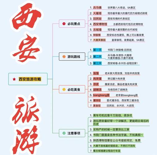 东方系统哲学注疏_旅游大门交通住宿饮食_旅游投资战略知识点