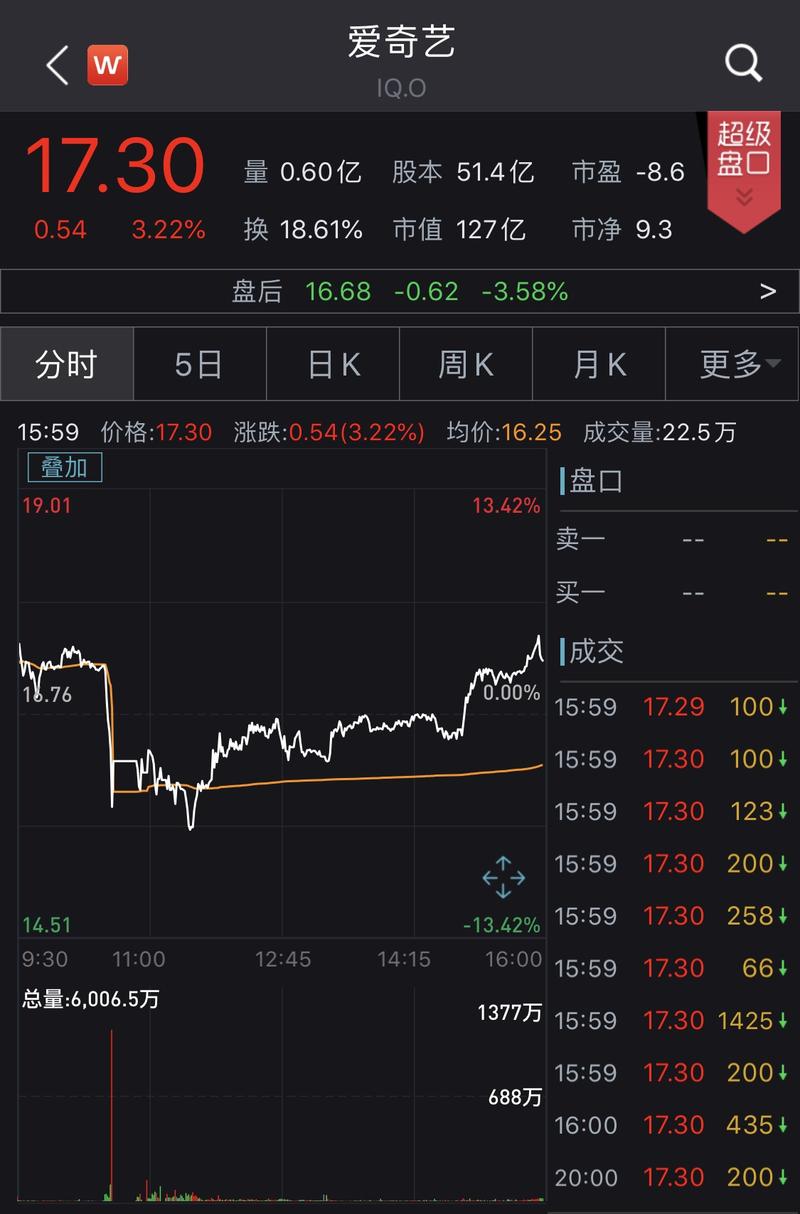 浑水做空中国概念股_瑞幸咖啡财务造假事件_新东方浑水事件