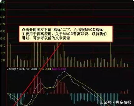 看盘技巧_趋势分析_股票现手绿色什么意思