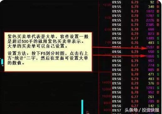 看盘技巧_趋势分析_股票现手绿色什么意思